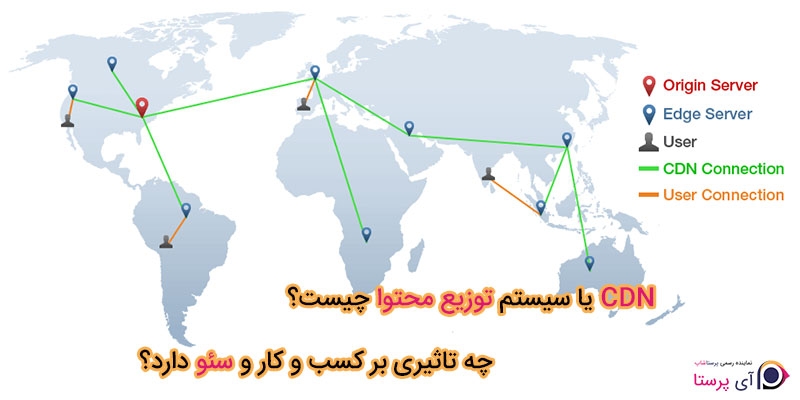 cdn یا سیستم توزیع محتوا چیست ؟ چه تاثیری بر کسب و کار و سئو دارد؟