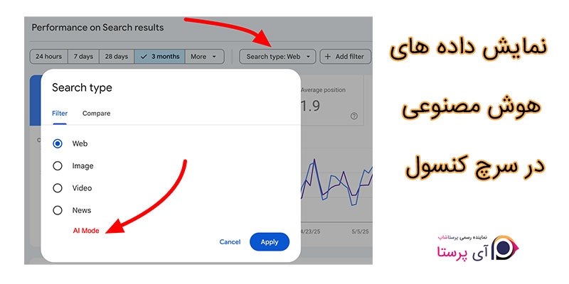کنسول جستجوی گوگل عملکرد Ai Mode را نشان میدهد، اما کاربران قادر به تفکیک آن نخواهید بود